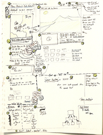 prototipado en papel de Flickr Places