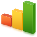 stats