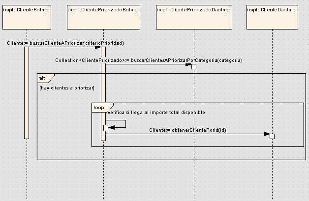 UML-diagrama de secuencia.jpg
