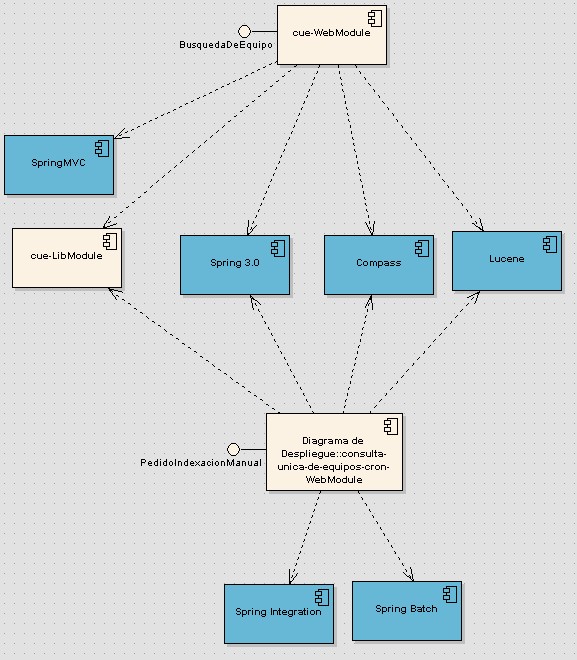 DiagramaDeComponentes.jpg