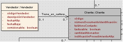 UML-diagrama de dominio - relaciones.jpg