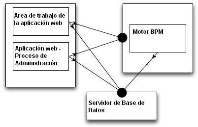 BPM-imagen1.JPG